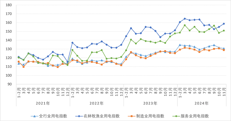 彩豆网络科技